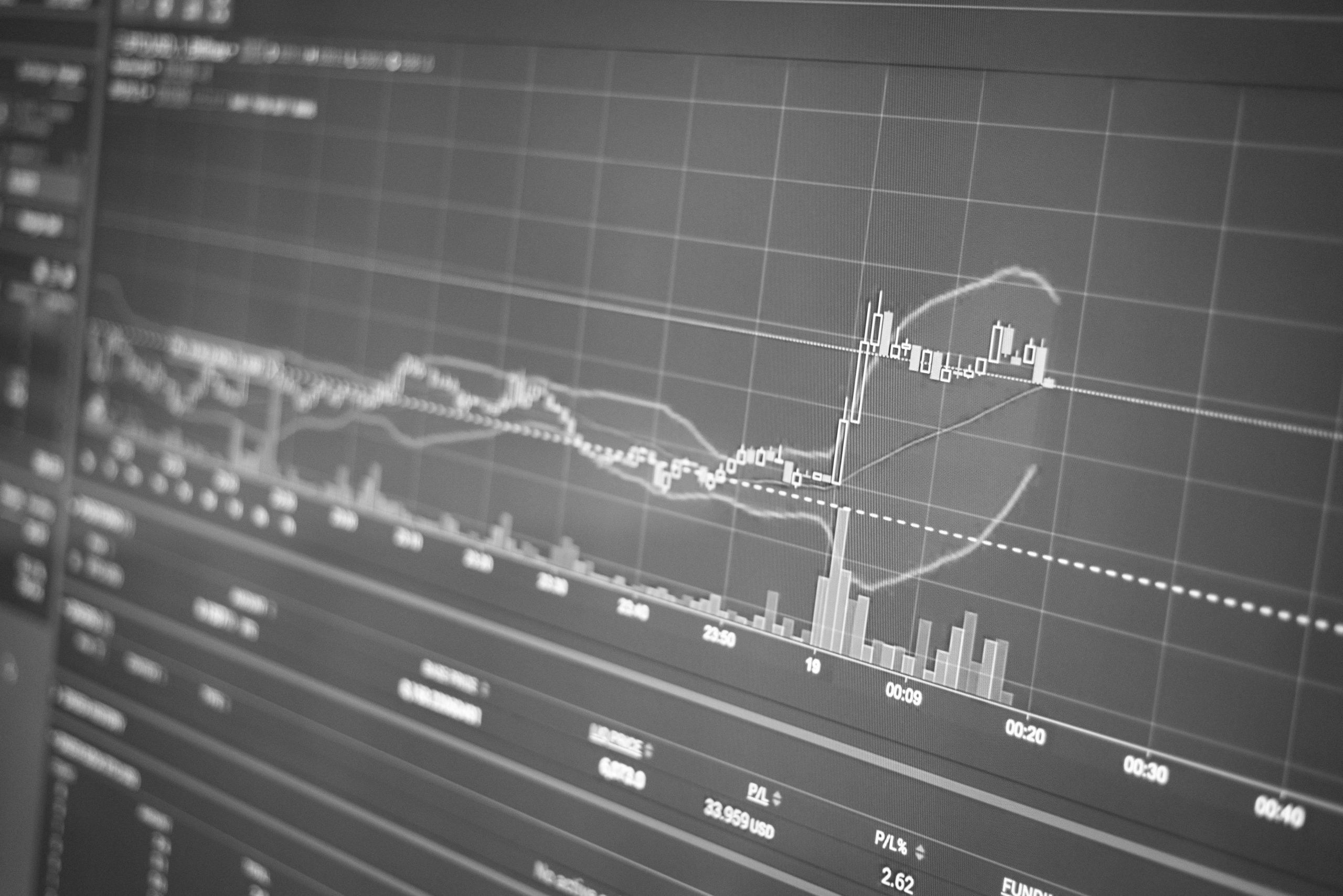 Bar graph showing financial losses caused by system downtimes