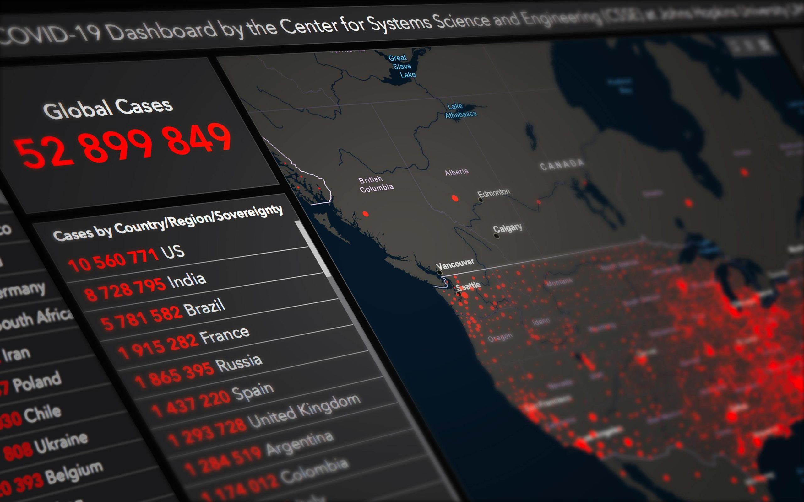 Dashboard view of monitoring tools tracking system performance