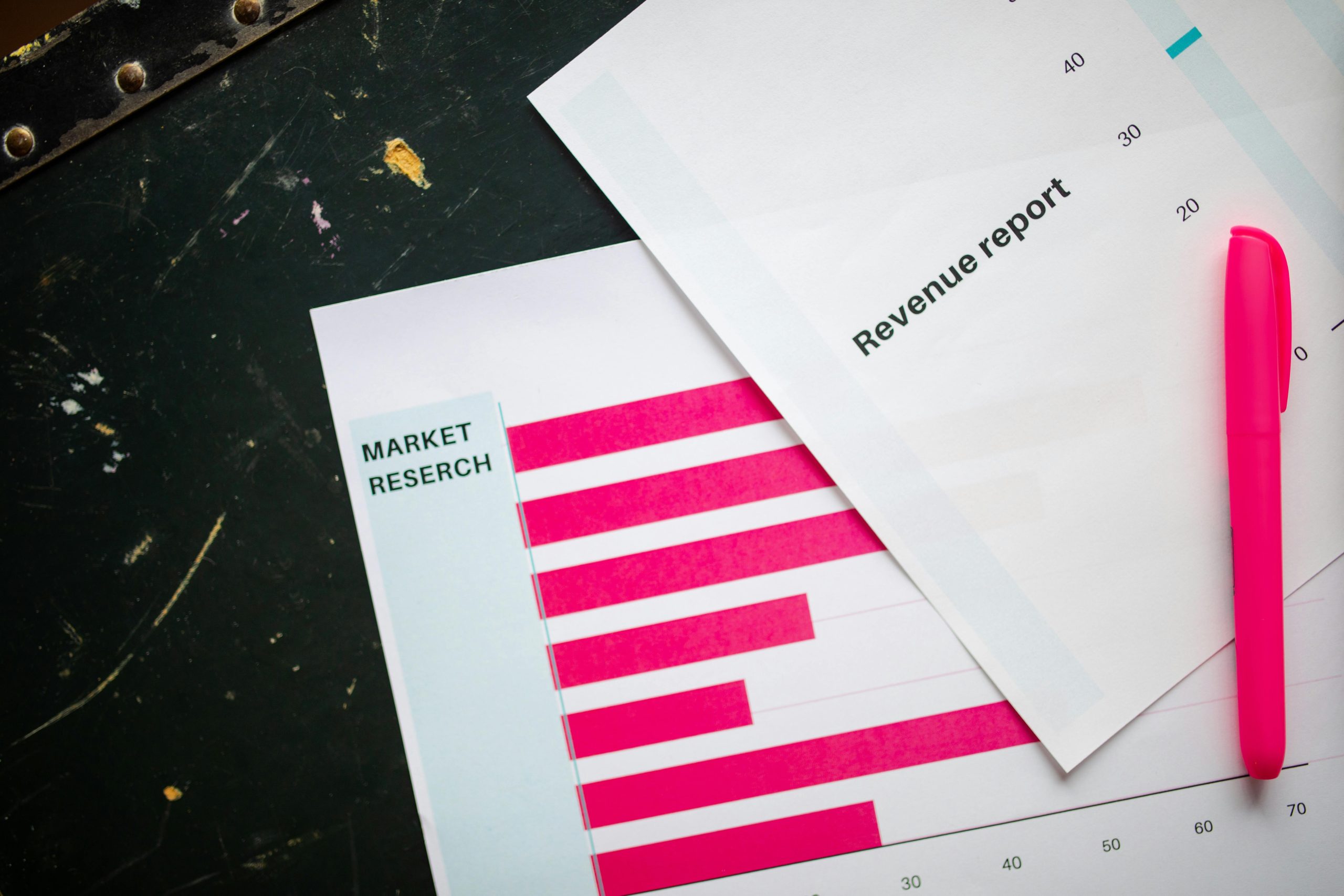 Bar graph comparing ransom amounts vs prevention costs