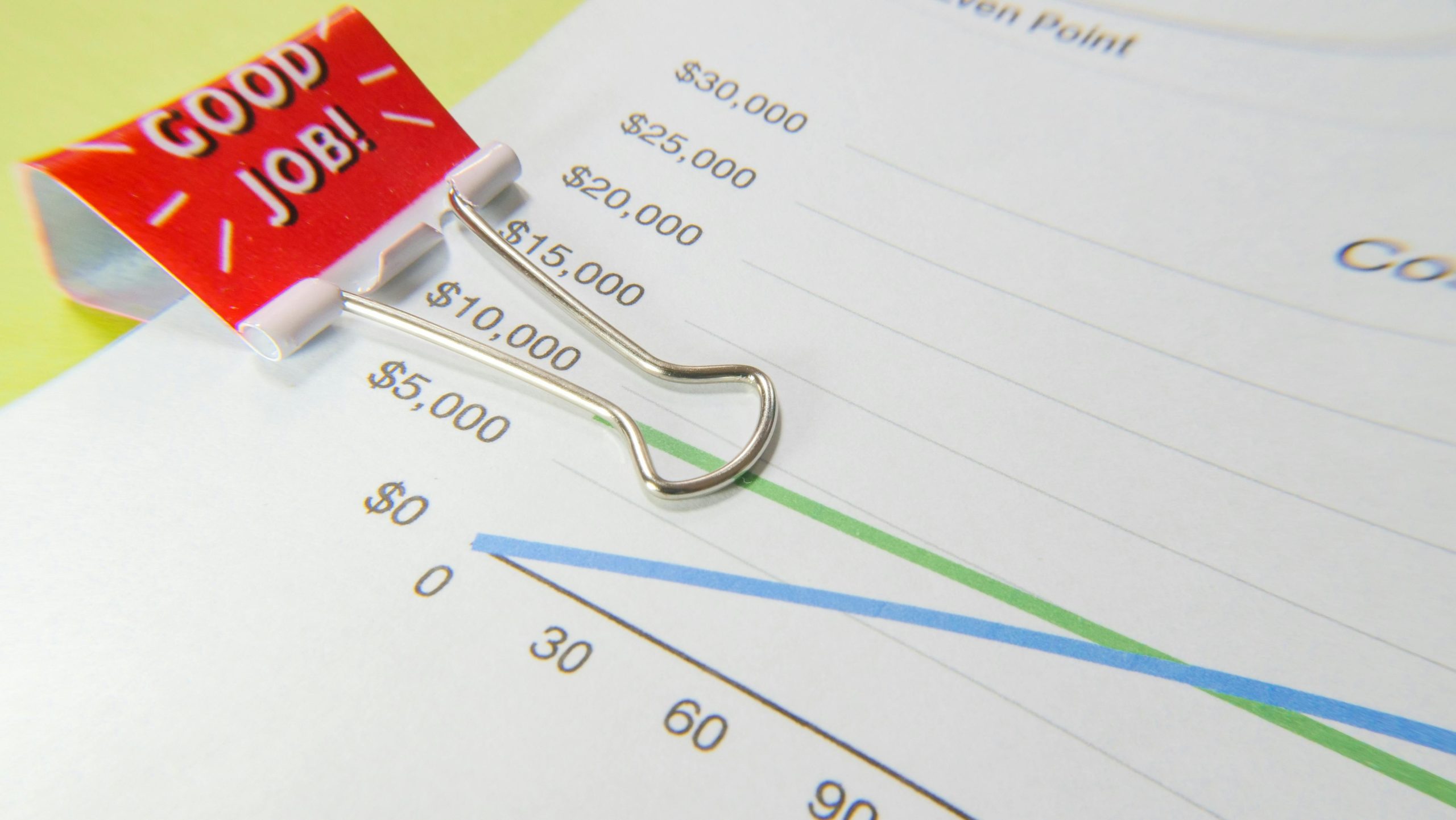 Business Downtime Statistics Chart Showing Cost Per Minute