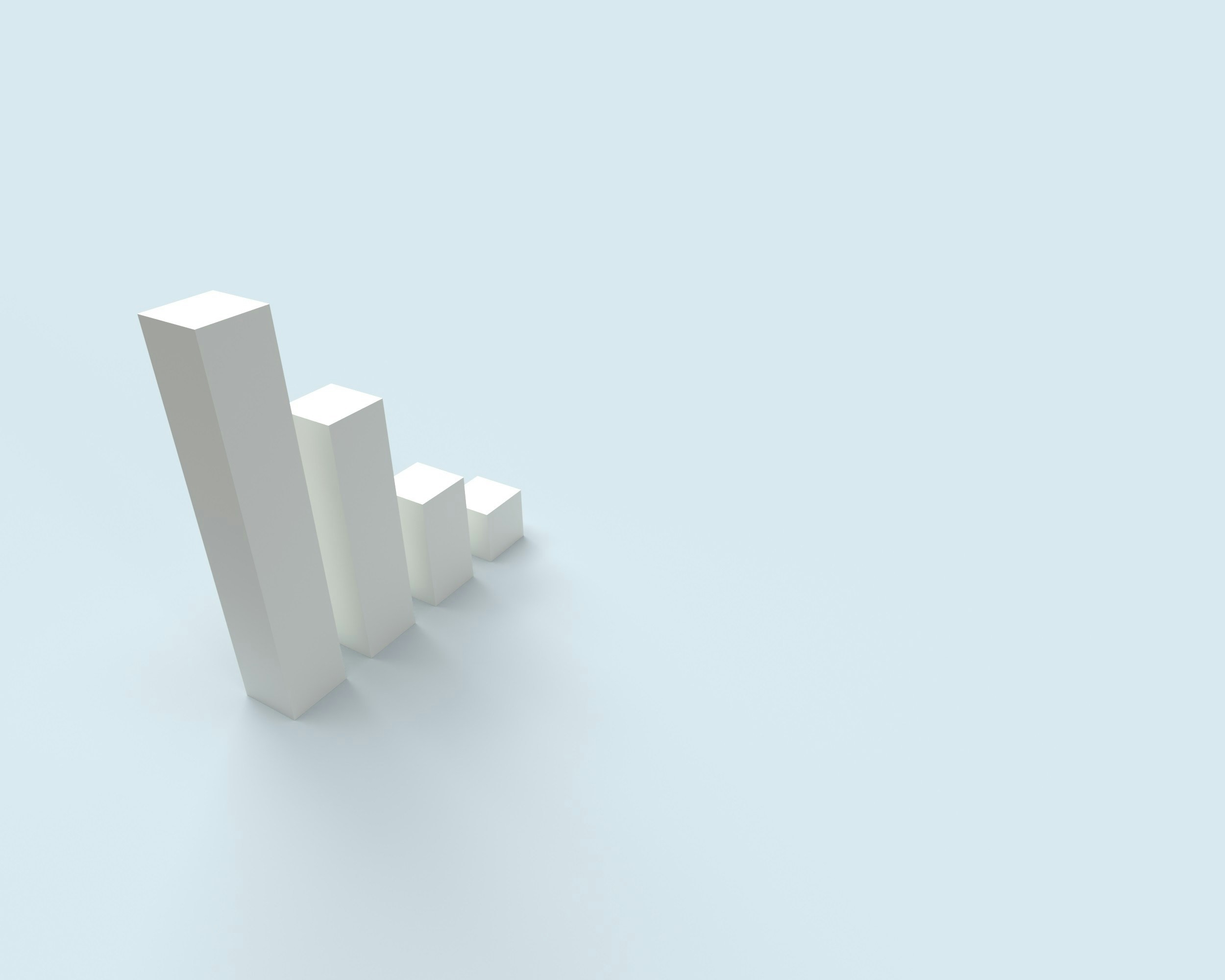 Chart comparing successful vs unsuccessful load testing strategies