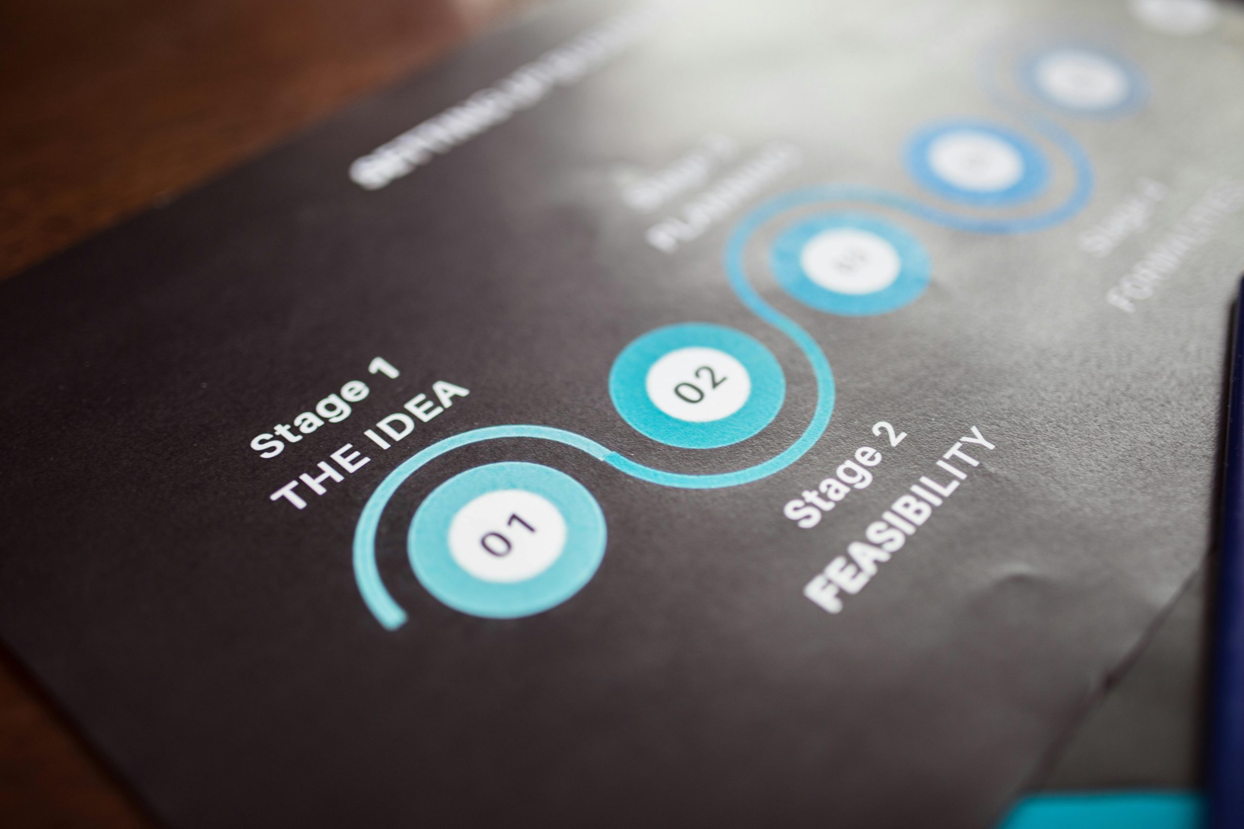 Data Restoration Steps