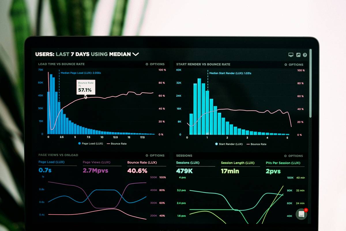 Screenshot showing tools used for system stress analysis