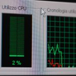 System Stress Analysis: The Secret to Fault Tolerance in Cybersecurity and Data Management