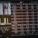 Failure Testing Methods: How to Break Your Systems Before They Break You